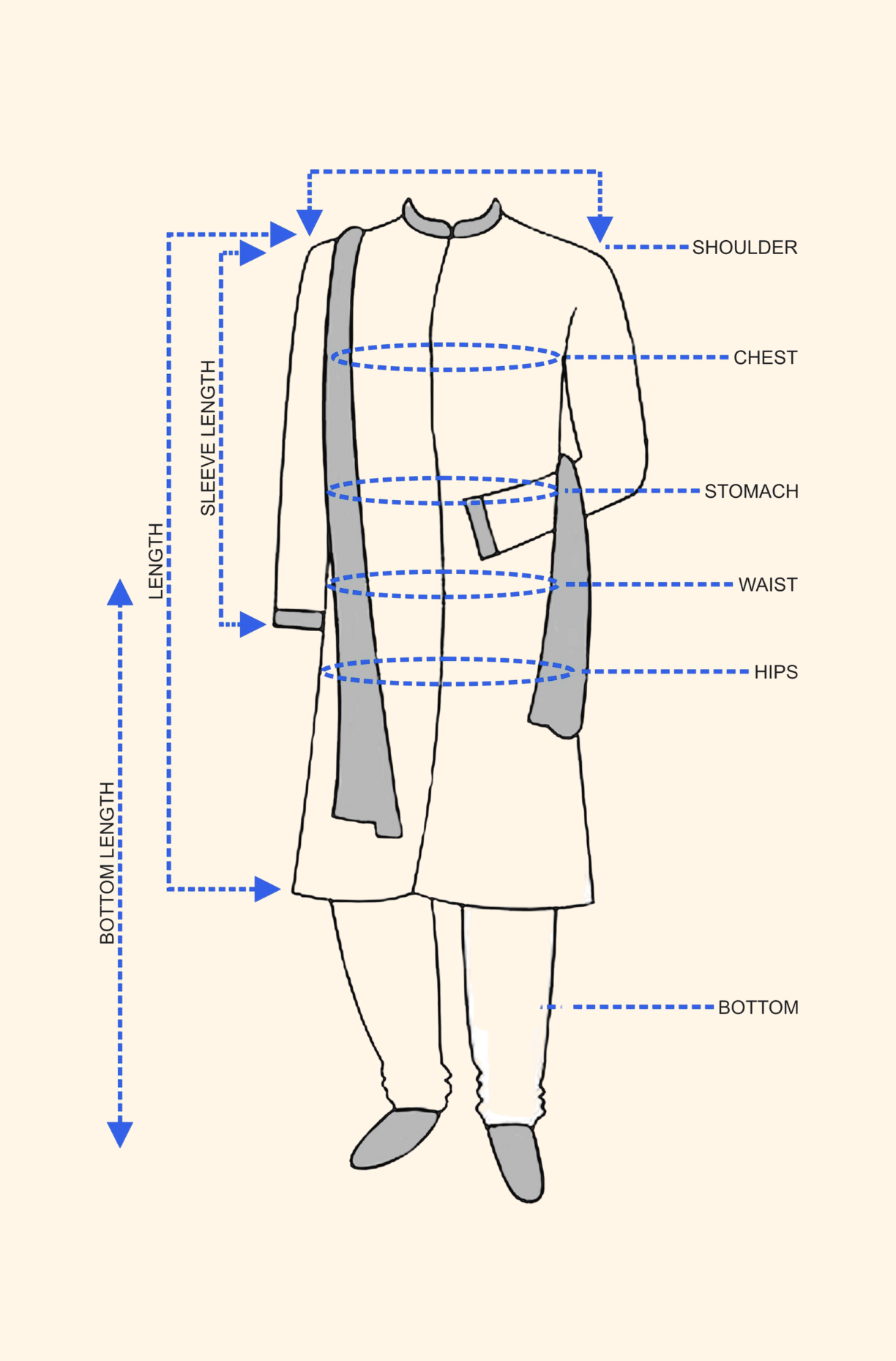 How to Measure for Sherwani